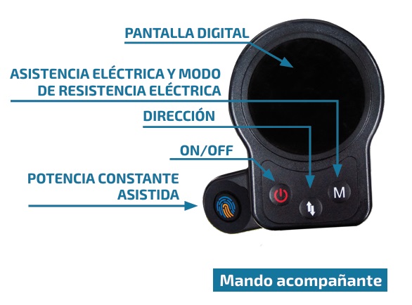 Silla de Ruedas Eléctrica iTrion con motor para acompañante