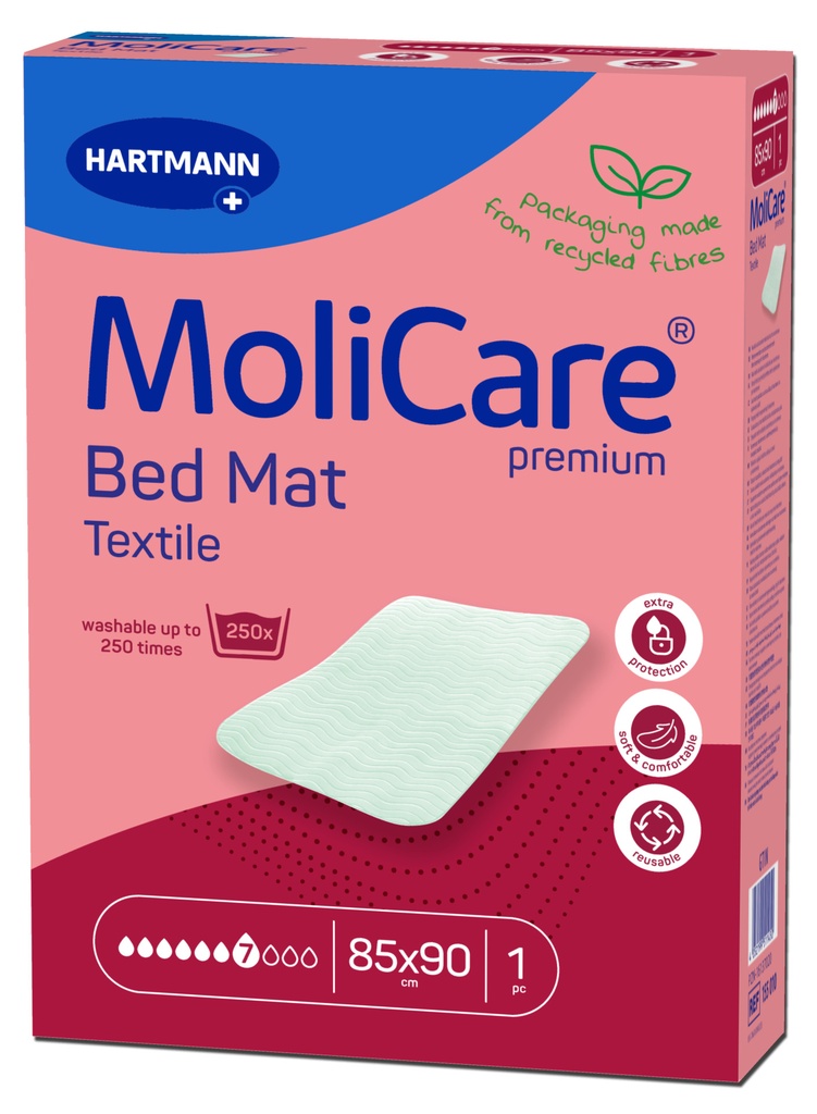 Empapador Reutilizable Molicare Premium Bedmat HARTMANN